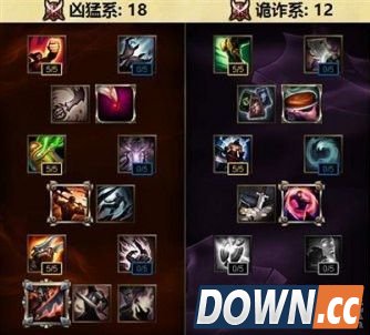 S6faker亚索天赋符文加点方案