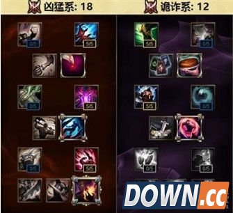 S6faker乐芙兰天赋符文加点方案