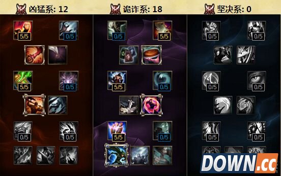 S6蔚打野天赋加点出装推荐