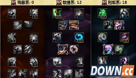 S6塔姆辅助天赋符文加点出装推荐