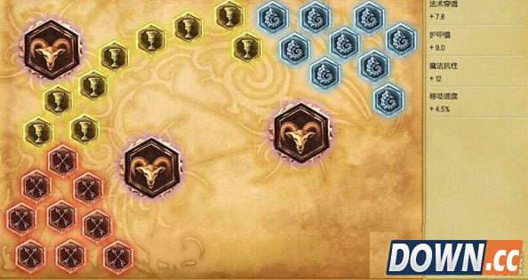 S6塔姆辅助天赋符文加点出装推荐