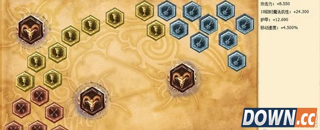 S6赫卡里姆上单天赋符文加点推荐