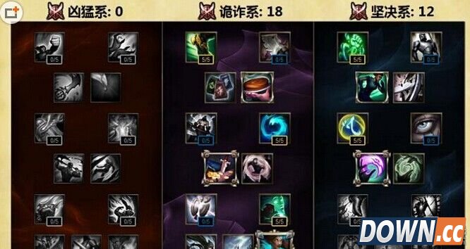 S6莫甘娜辅助天赋加点推荐