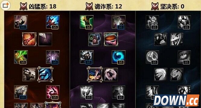 S6莫甘娜辅助天赋加点推荐