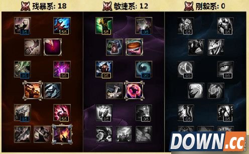 S6吸血鬼中单天赋符文加点出装推荐