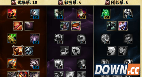 S6萨科打野天赋加点出装推荐