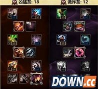 Faker劫s6天赋符文加点 lols6劫faker天赋符文怎么加点