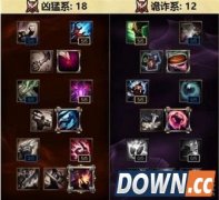 s6妖姬faker天赋符文加点 lols6诡术妖姬乐芙兰faker天赋符文加点图