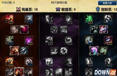 船长上单s6天赋符文加点 s6海洋之灾船长最新天赋符文加点图