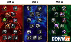 lols6上单掘墓天赋怎么加点?lolS6掘墓者上单天赋符文加点方法介绍