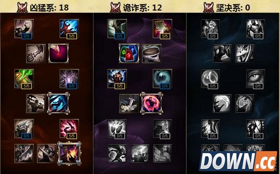 S6奈德丽打野天赋符文出装推荐