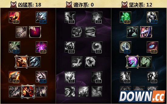 S6慎上单天赋加点出装推荐