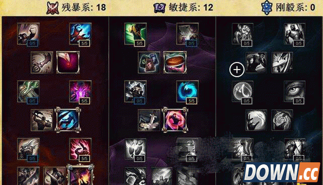 S6凯尔天赋符文加点推荐