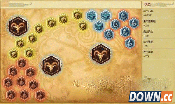 S6凯尔天赋符文加点推荐