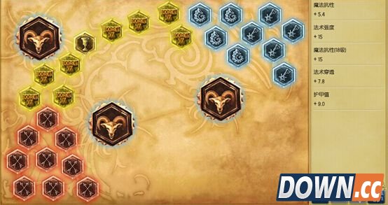 S6虚空先知中单天赋符文加点推荐