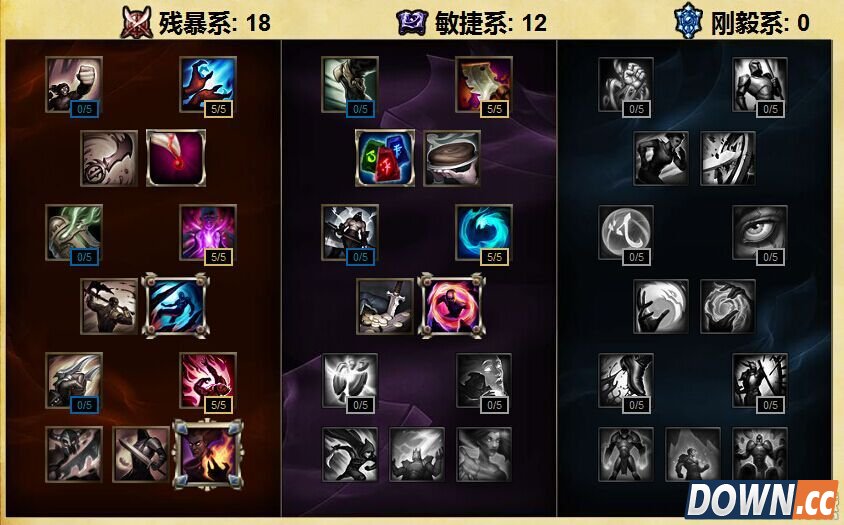 S6虚空先知中单天赋符文加点推荐