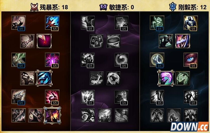 S6大虫子天赋符文加点分析推荐