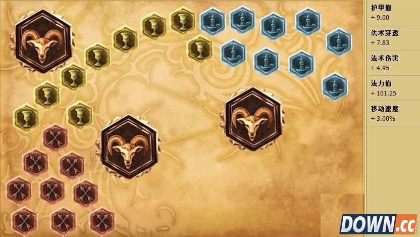 S6泽拉斯中单天赋符文加点推荐