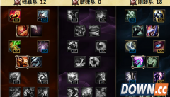 LOLS6暮光之眼慎天赋怎么加点?LOLS6慎打野天赋加点方法介绍