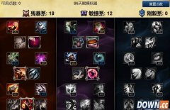 s6上单杰斯天赋加点 lols6上单未来守护者杰斯天赋符文