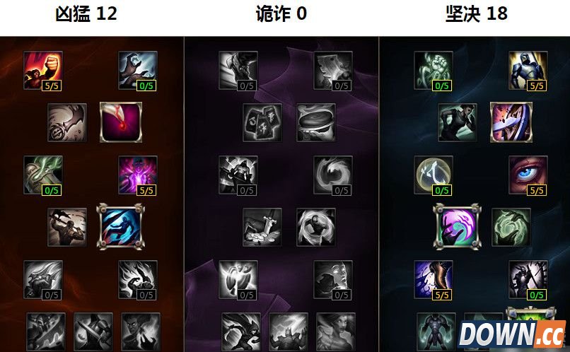 S6泰坦上单对线团战思路