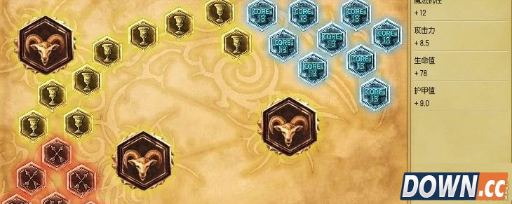 S6泰坦上单对线团战思路