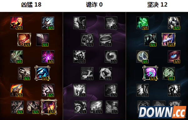 S6波比上单天赋符文加点推荐