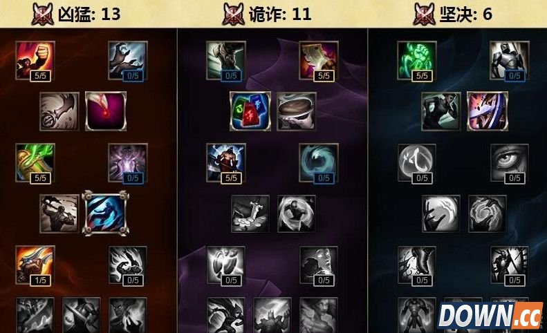 俄洛伊打野天赋符文加点方案