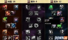 s6海兽祭司俄洛伊上单天赋符文 lol新英雄俄洛伊上单天赋符文加点