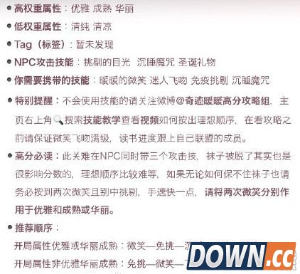 奇迹暖暖冷艳还是优雅高分搭配方案