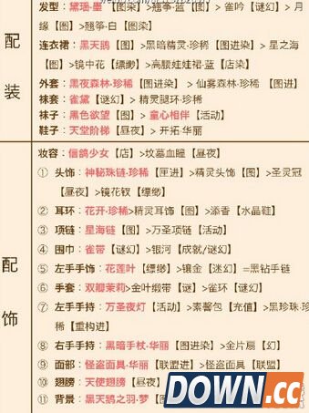 奇迹暖暖菲利雅名媛舞会搭配攻略