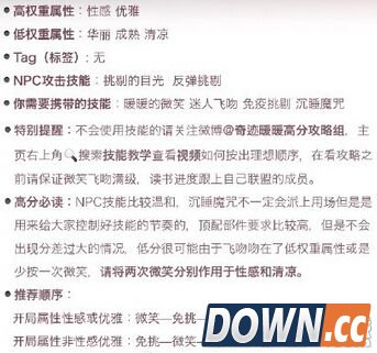 奇迹暖暖菲利雅名媛舞会搭配攻略