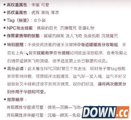 奇迹暖暖奇怪的指令高分搭配攻略