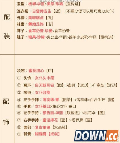 奇迹暖暖奇怪的指令高分搭配攻略