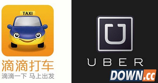 2015年11月最新专车APP市场份额