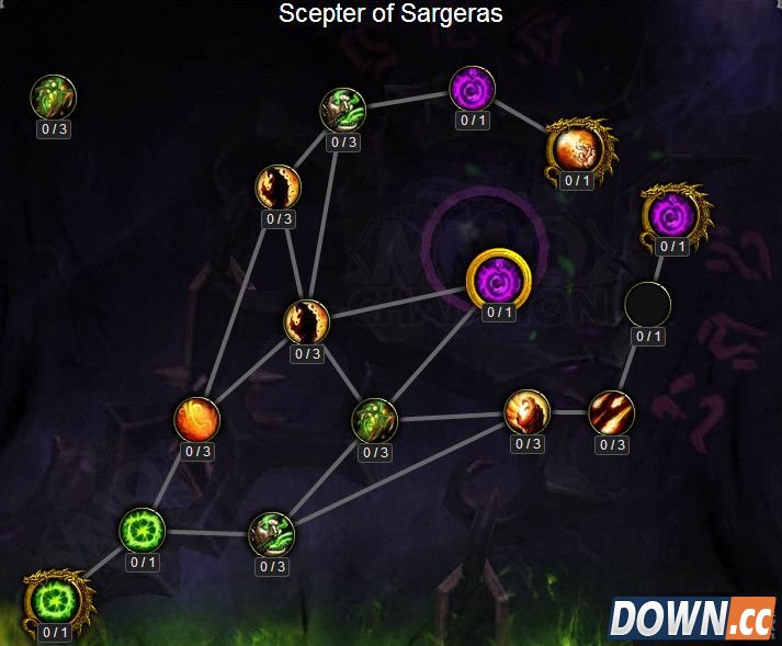 军团再临术士神器天赋加点图