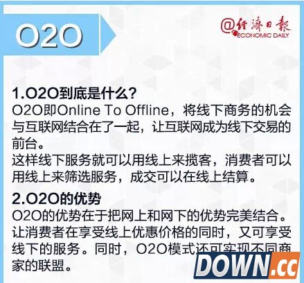 b2c是什么意思