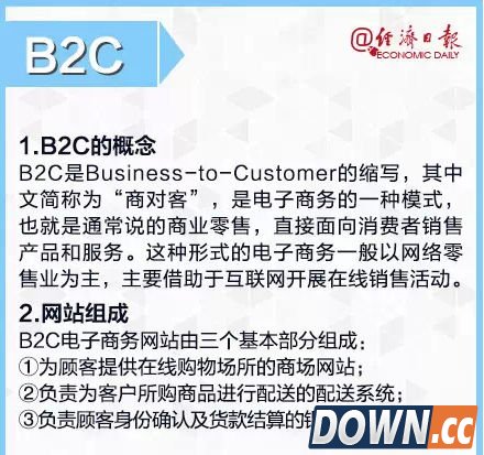 b2c是什么意思