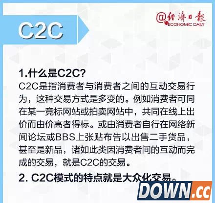 b2c是什么意思