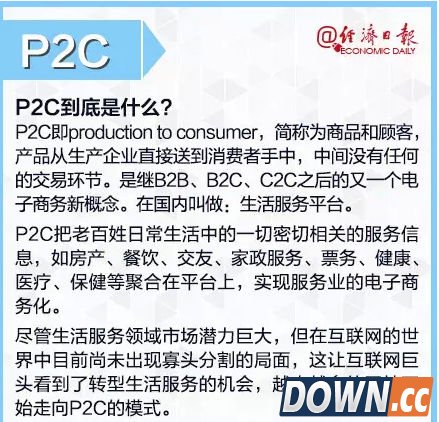 b2c是什么意思