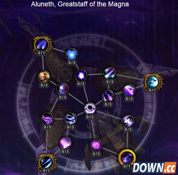 军团再临法师神器天赋图