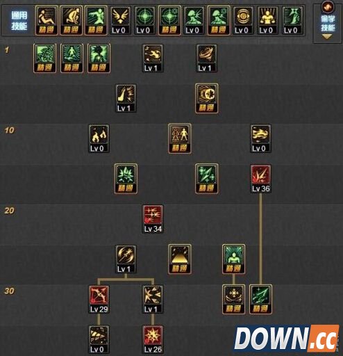 DNF男魔法师二觉刷图加点图