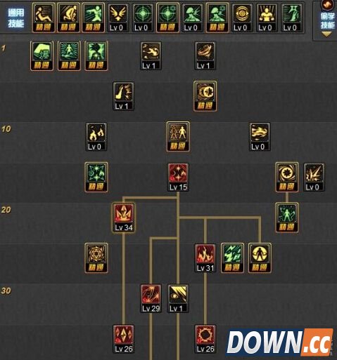 DNF男魔法师二觉刷图加点图