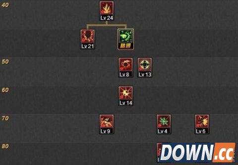 DNF男魔法师二觉刷图加点图