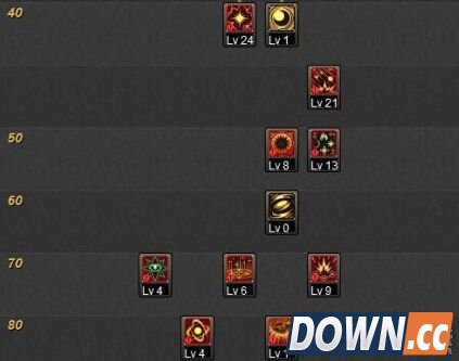 DNF男魔法师二觉刷图加点图