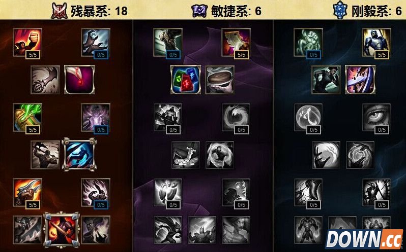 lol5.24波比打野符文天赋加点推荐