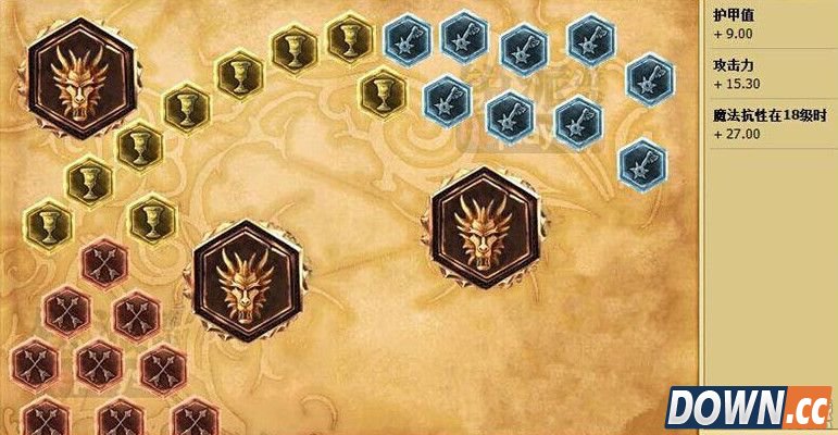 lol5.24波比上单天赋符文加点推荐