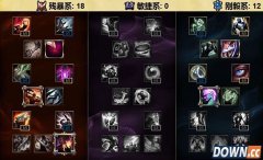 lol波比重做上单天赋符文加点 s6新版波比重做天赋符文怎么加点好