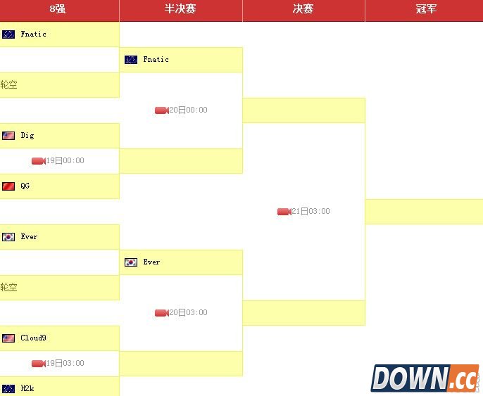 lolIEM科隆站赛程安排