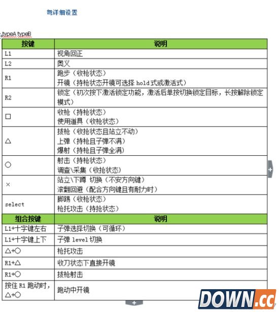 怪物猎人ol全武器手柄出招表